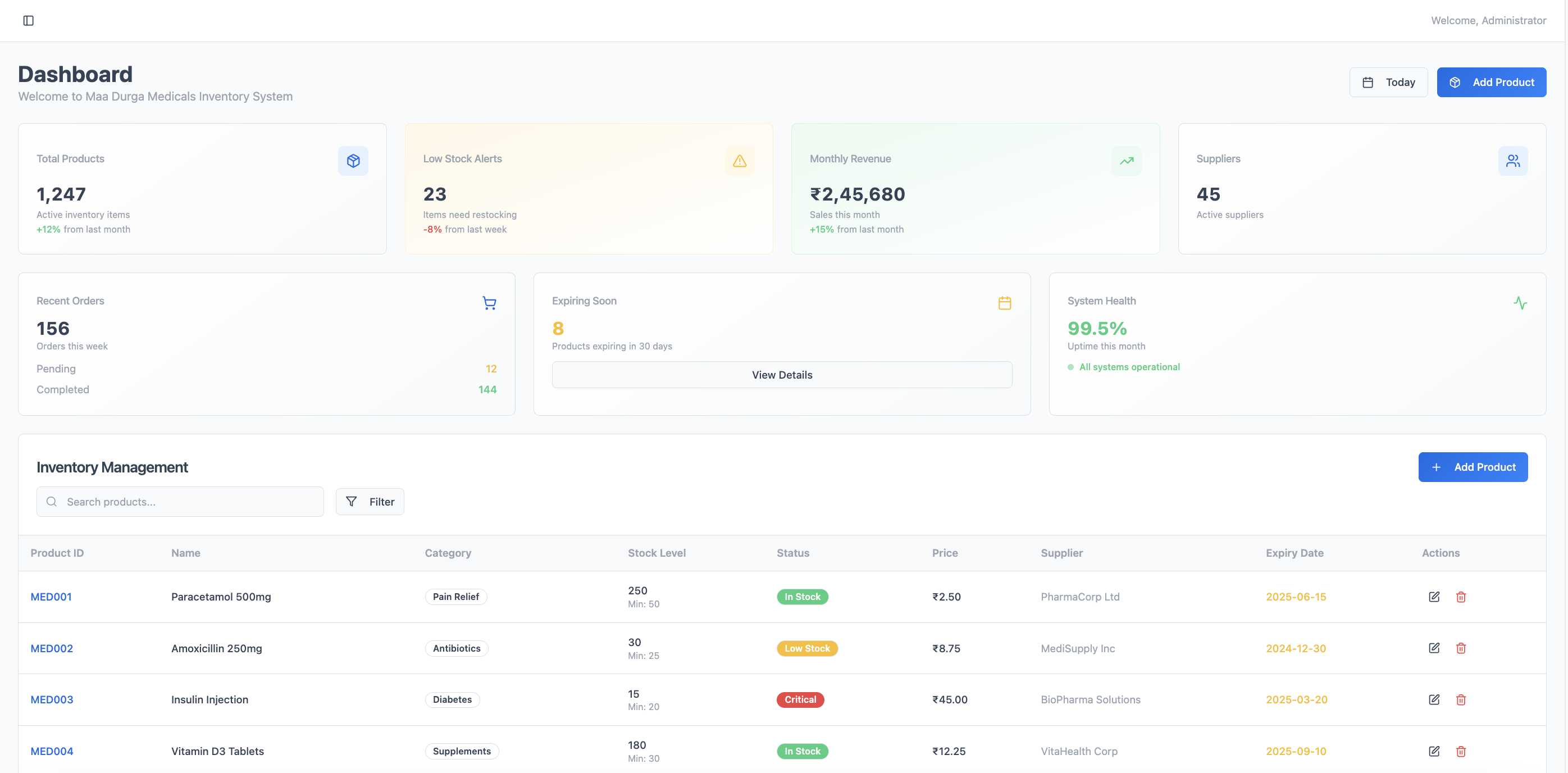Inventory Management